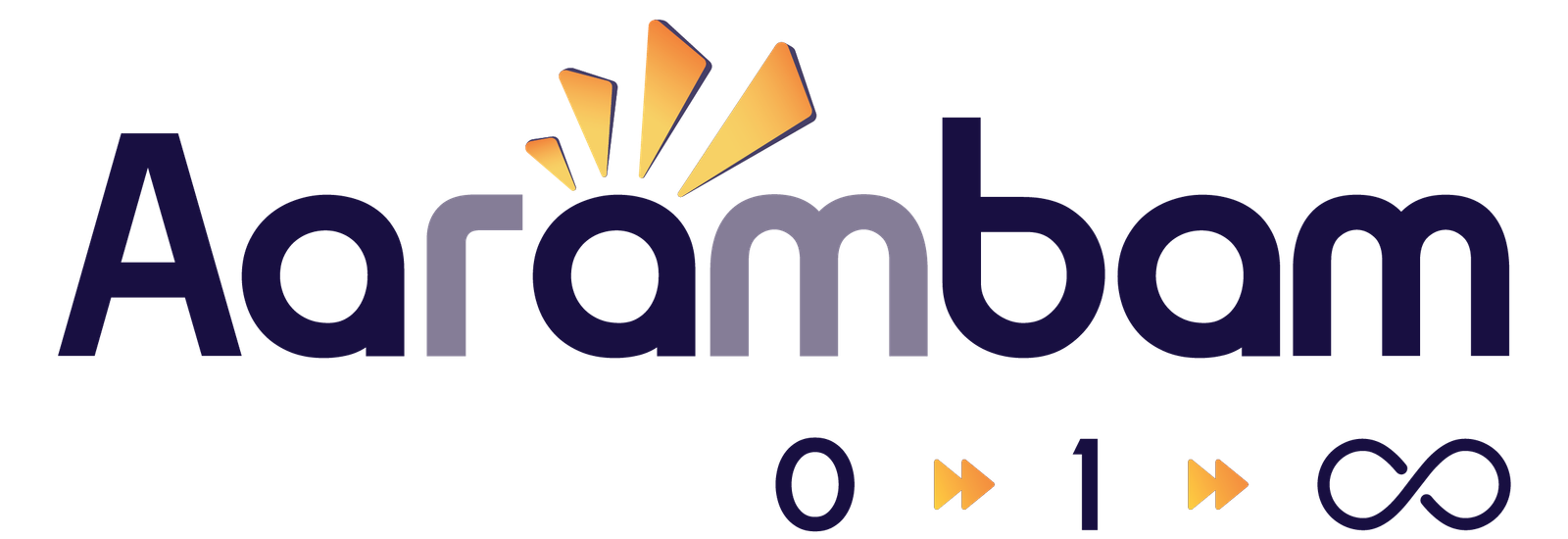 Aarambam